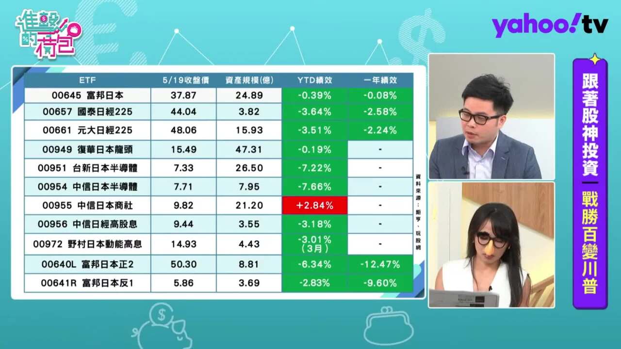 跟著股神布局川普時代避雷大補帖！如何布局「50年不賣」的日股？手握美債怎麼辦？