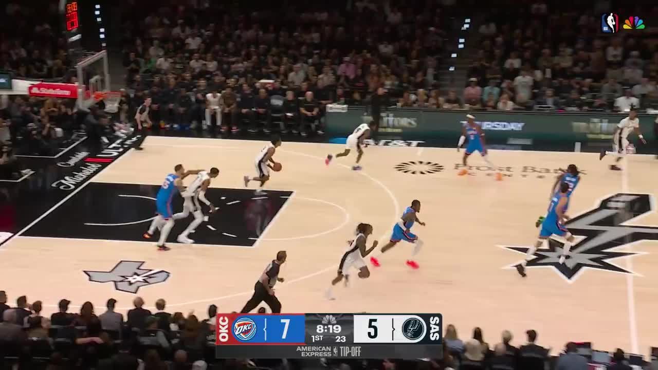 San Antonio Spurs vs. Oklahoma City Thunder - Game Highlights