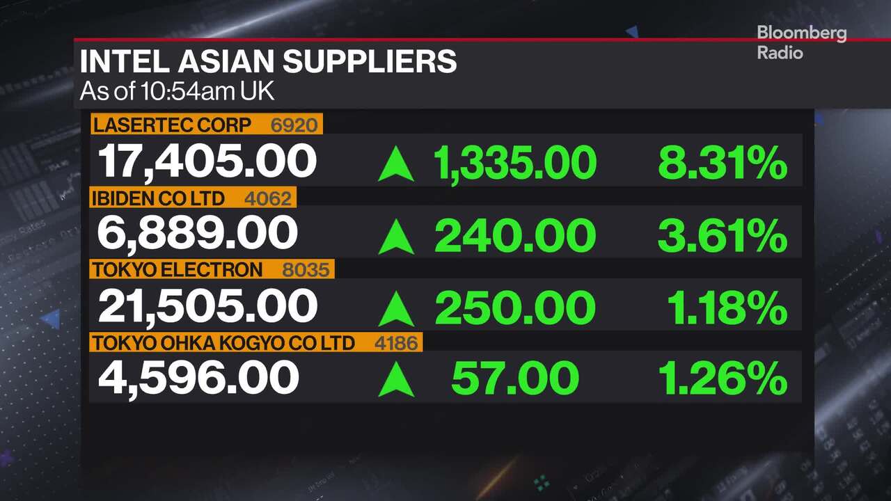 European energy storage: a new multi-billion-dollar asset class
