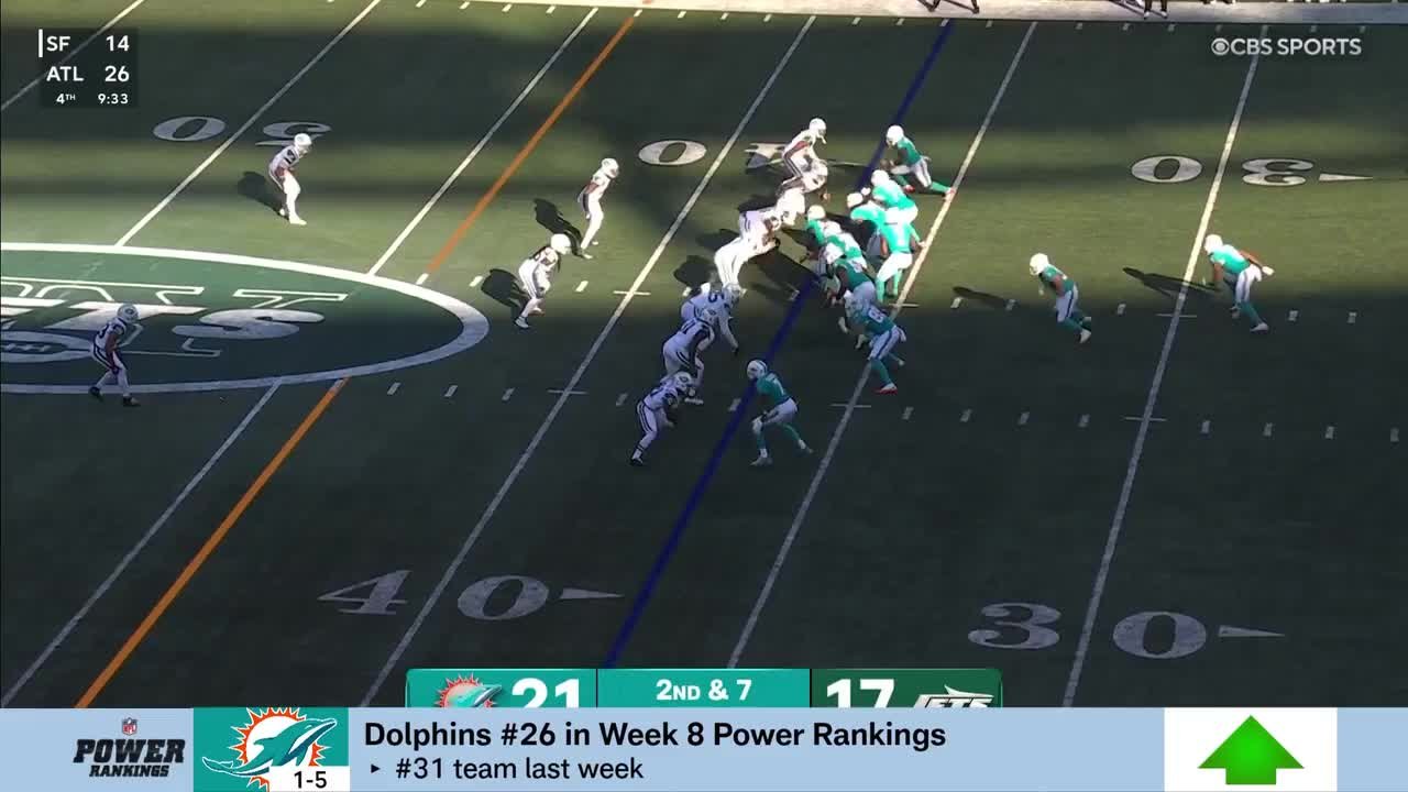 Dolphins move up 5 spots to No. 26 'Power Rankings'