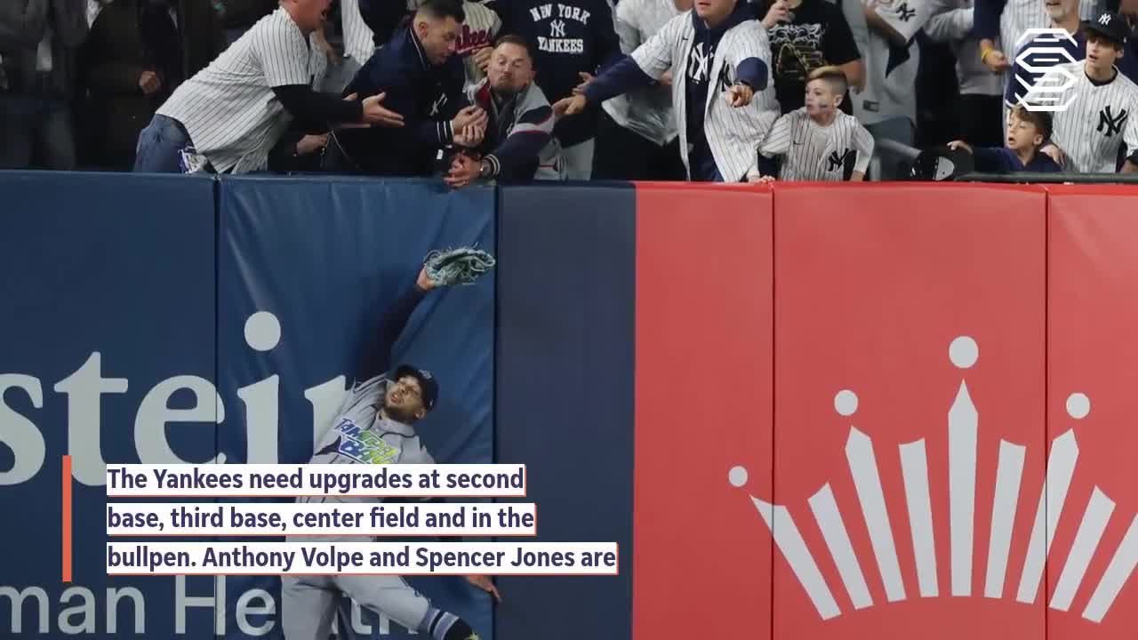 Aaron Judge Urges Yankees to Go All In After Division Series Sweep by Rays