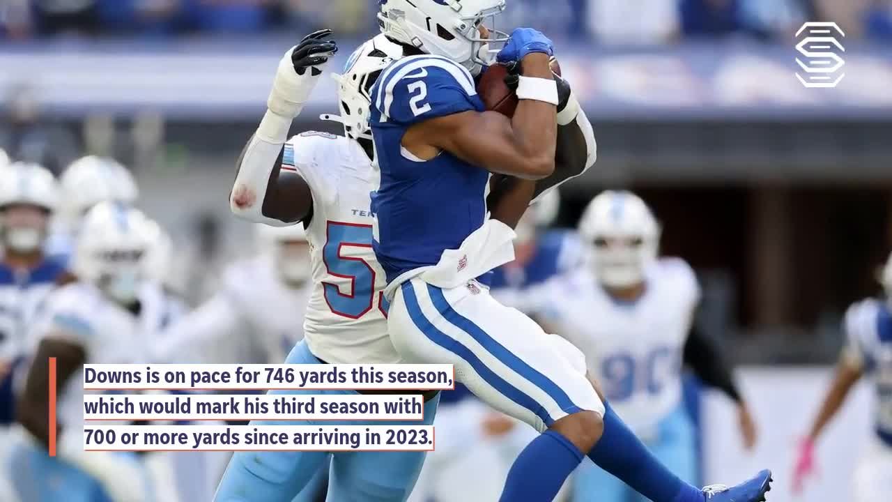 Josh Downs Requests Trade From Colts: Four Potential Landing Spots