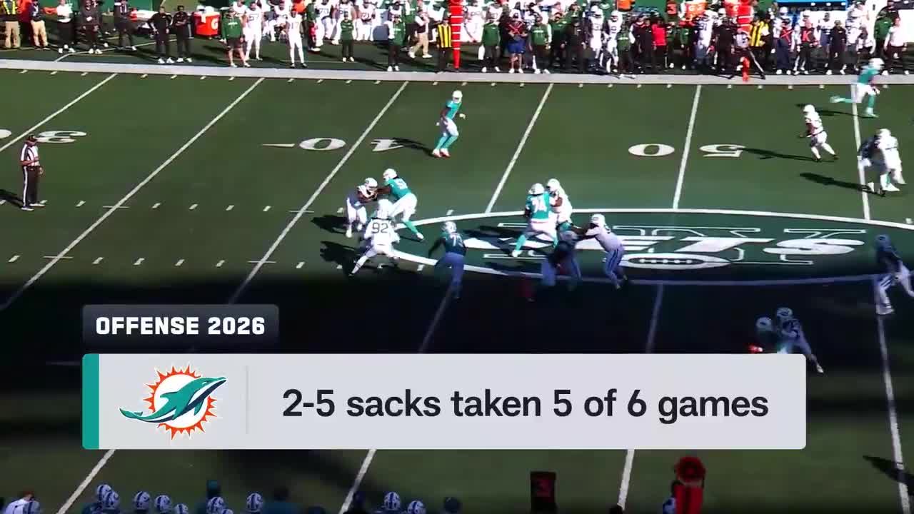 Patriots vs. Dolphins preview Week 8