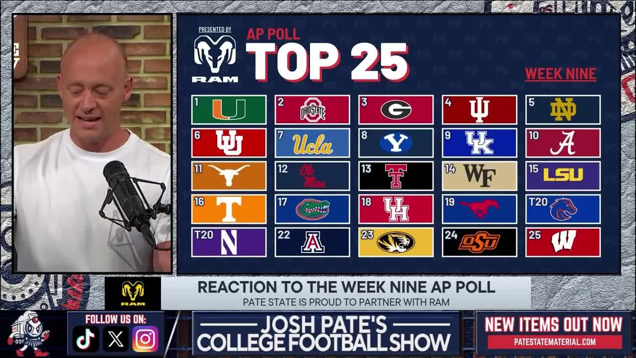 'Put some respect on Arizona's name': Josh Pate on the Big 12's quiet riser