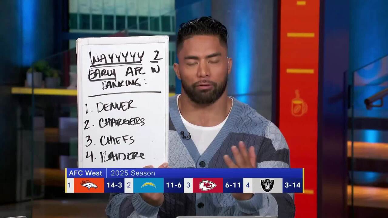Way-too-early AFC West rankings 'GMFB'