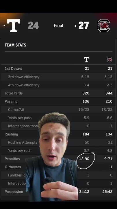 The Tennessee Volunteers Just CHOKED Away a Massive Opportunity