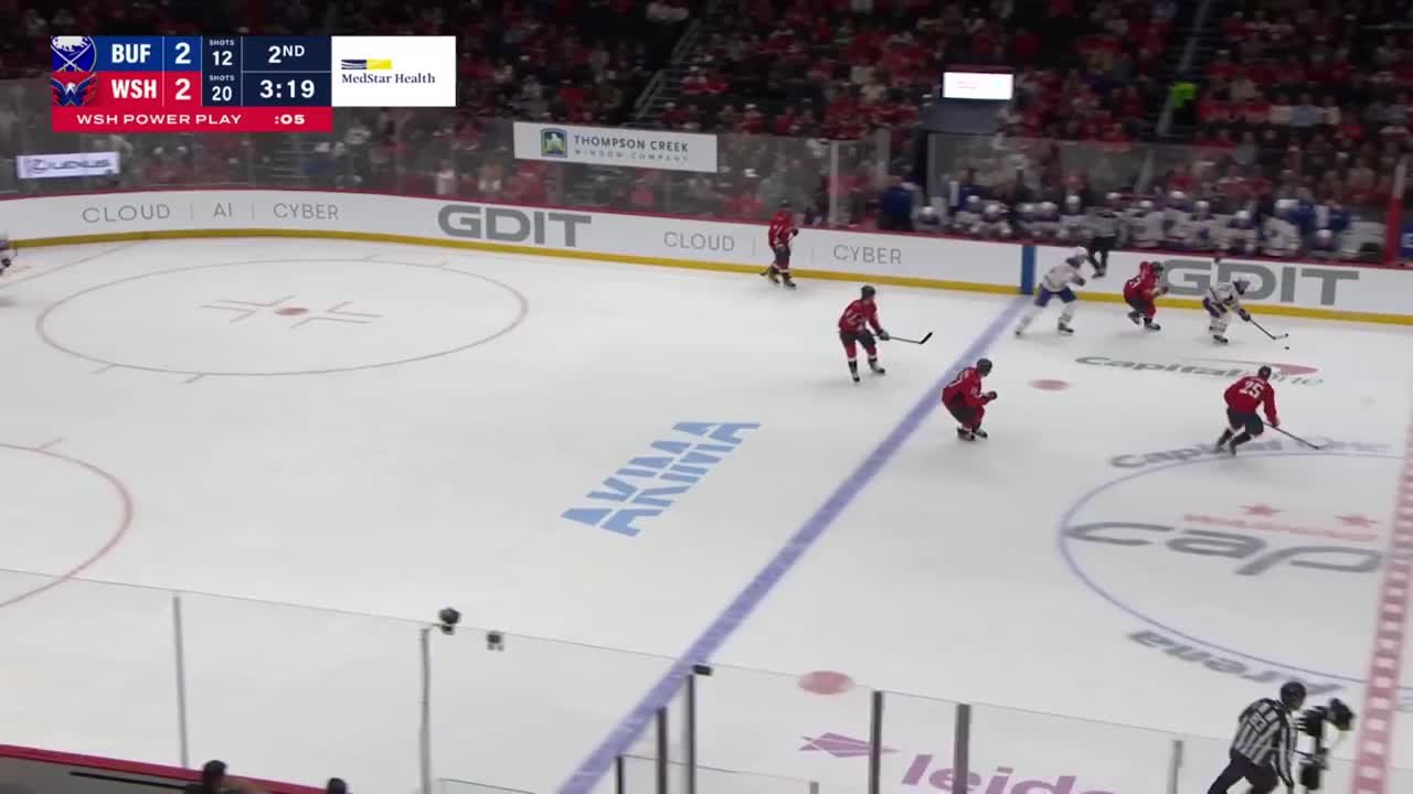 a Spectacular Goalie Save from Washington Capitals vs. Buffalo Sabres