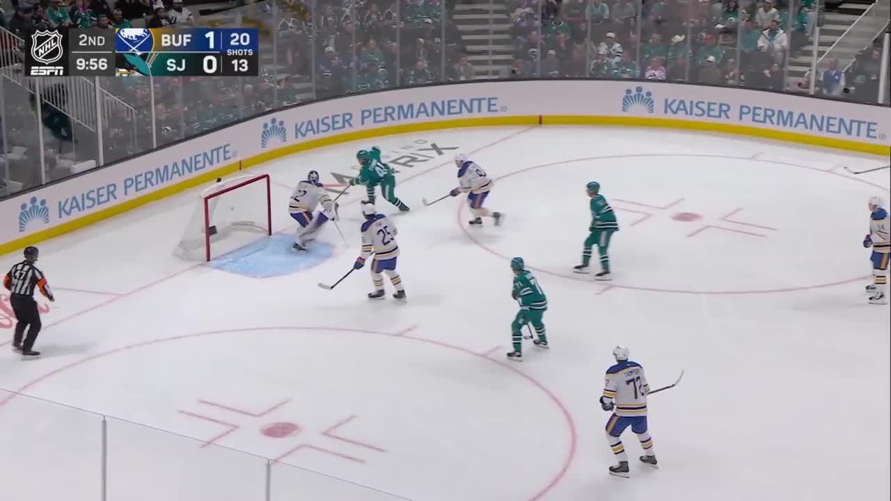San Jose Sharks vs. Buffalo Sabres - Game Highlights
