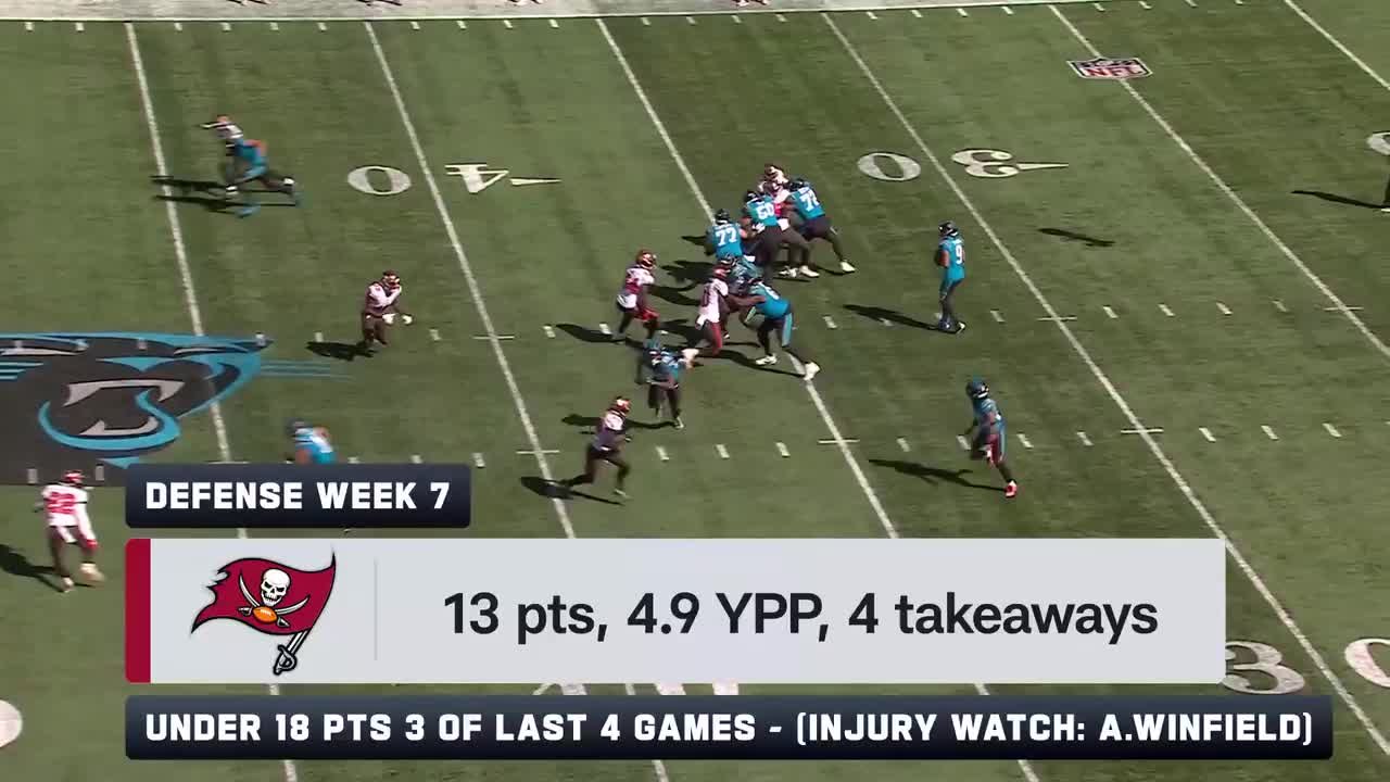 Falcons vs. Buccaneers preview Week 8