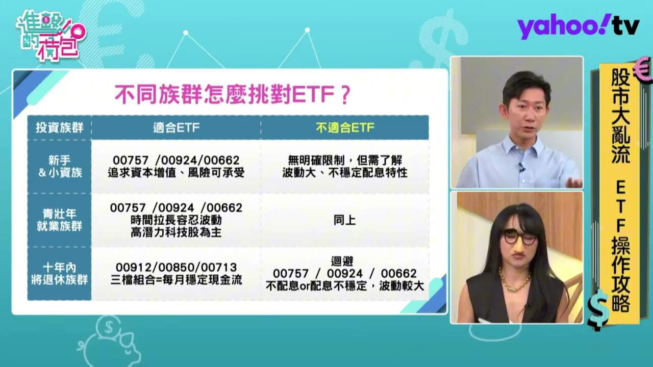 股市大亂流！ETF怎麼買？達人：川普是好朋友