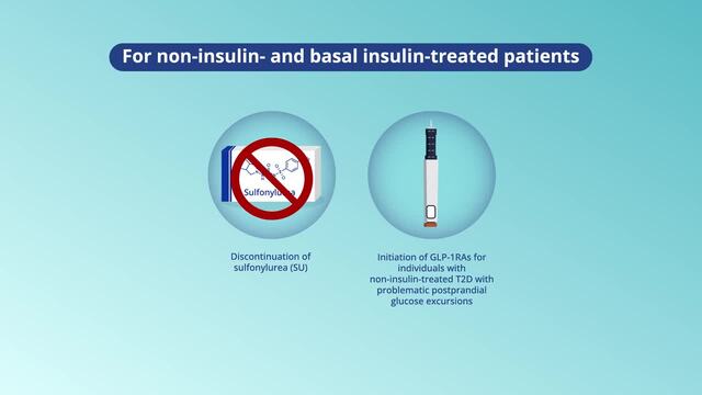 liquid glp-1 GLP-1 Market: Opportunities for Small Pharma Companies