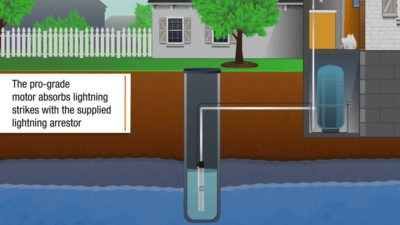 duplex sewage ejector pump system design