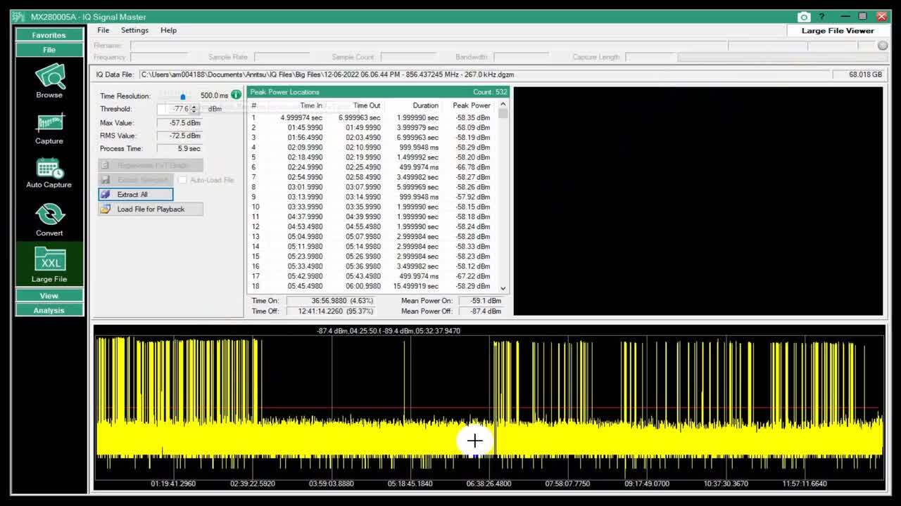 Anritsu IQ Signal Master MX280005A Analysis Software Handling Large Files
