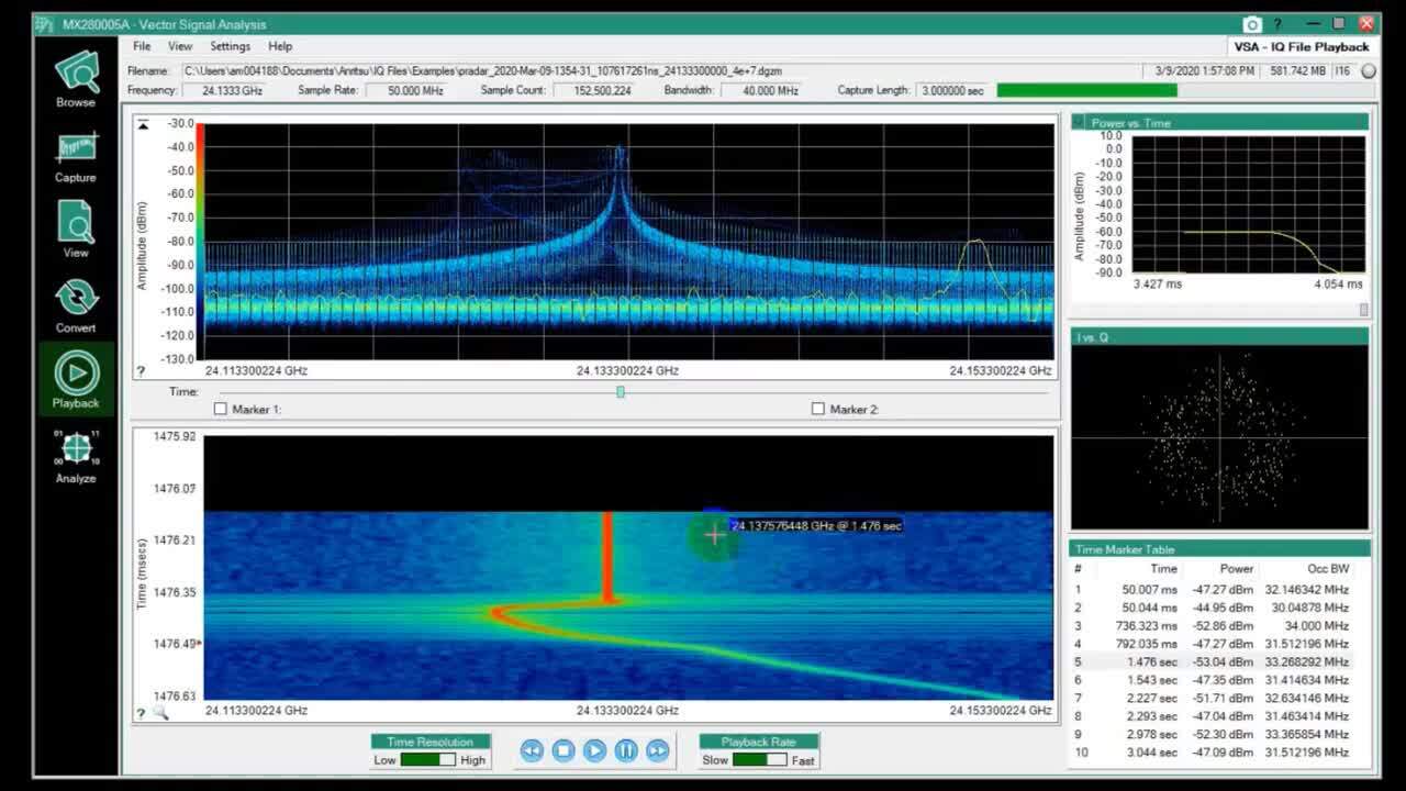 IQ Signal Master MX280005A Software Playback Radar Pulse Feature