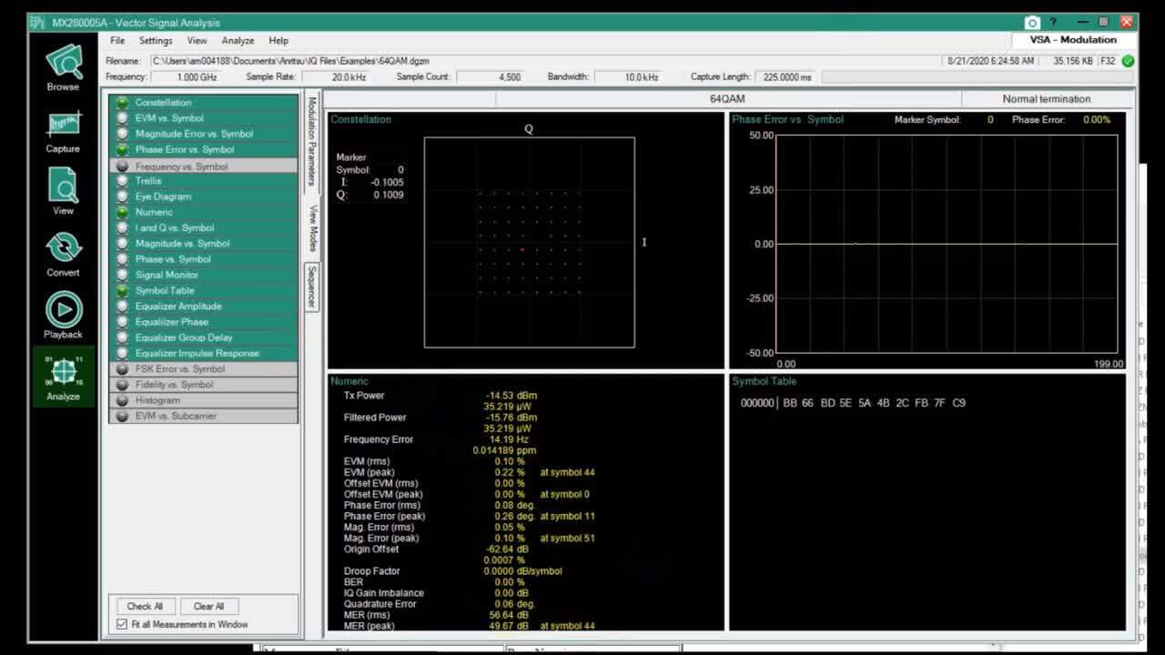 IQ Signal Master MX280005A Software Modulation Analysis Feature