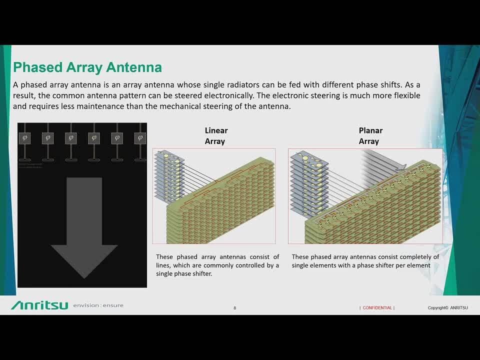 Pulse Measurement Video Series – Part 1