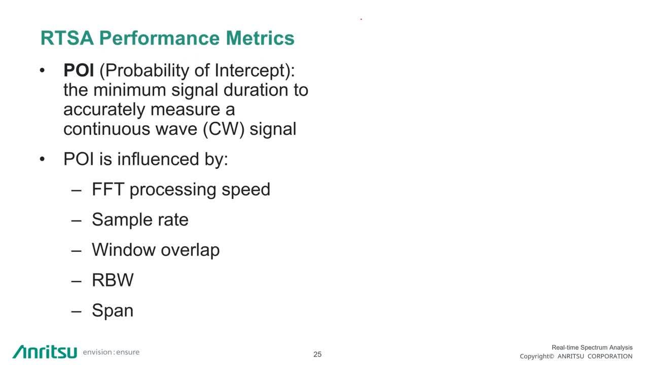 Real-Time Spectrum Analyzers (RTSA)