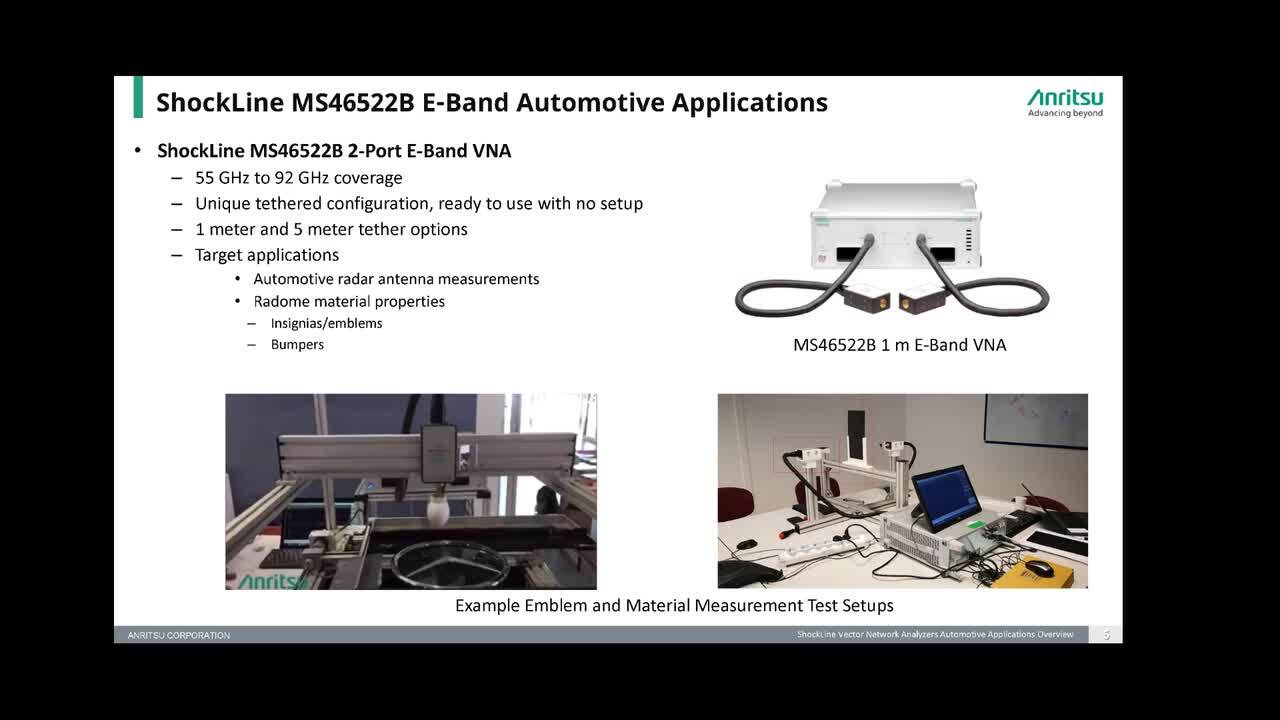 ShockLine Vector Network Analyzers Automotive Applications Overview