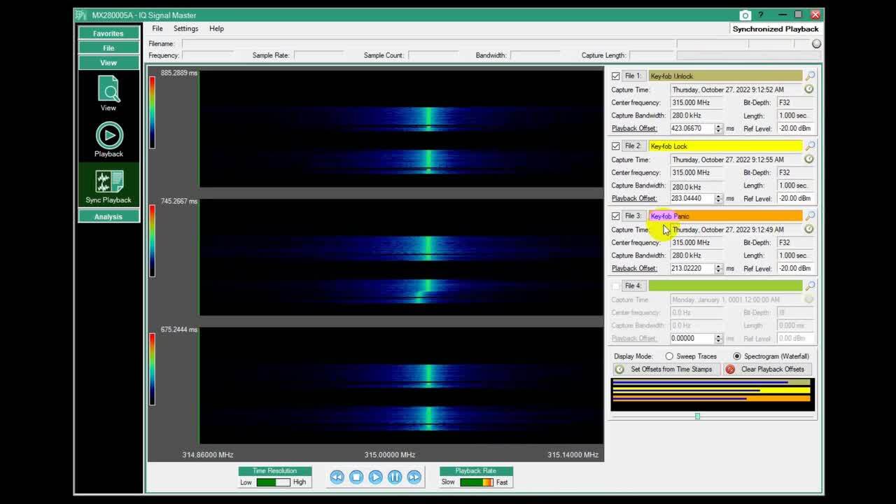 Anritsu IQ Signal Master MX280005A Analysis Software Synchronized Playback