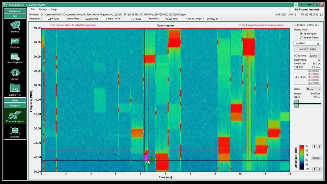 Anritsu IQ Signal Master MX280005A Analysis Software 5G Frame Analysis