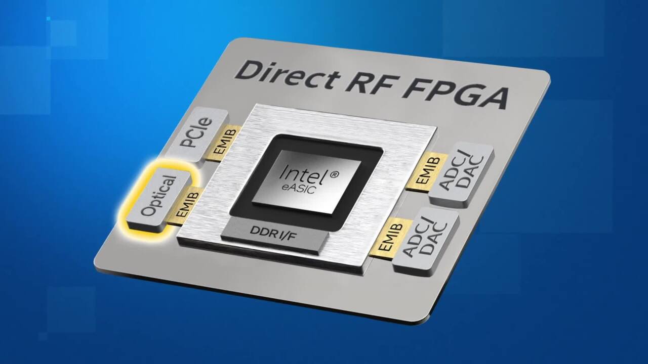 Intel® Agilex™ 9 SoC FPGA — Direct RF-Series