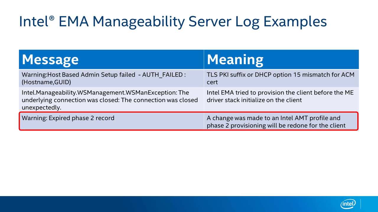 英特尔®端点管理助手（英特尔® EMA）视频系列