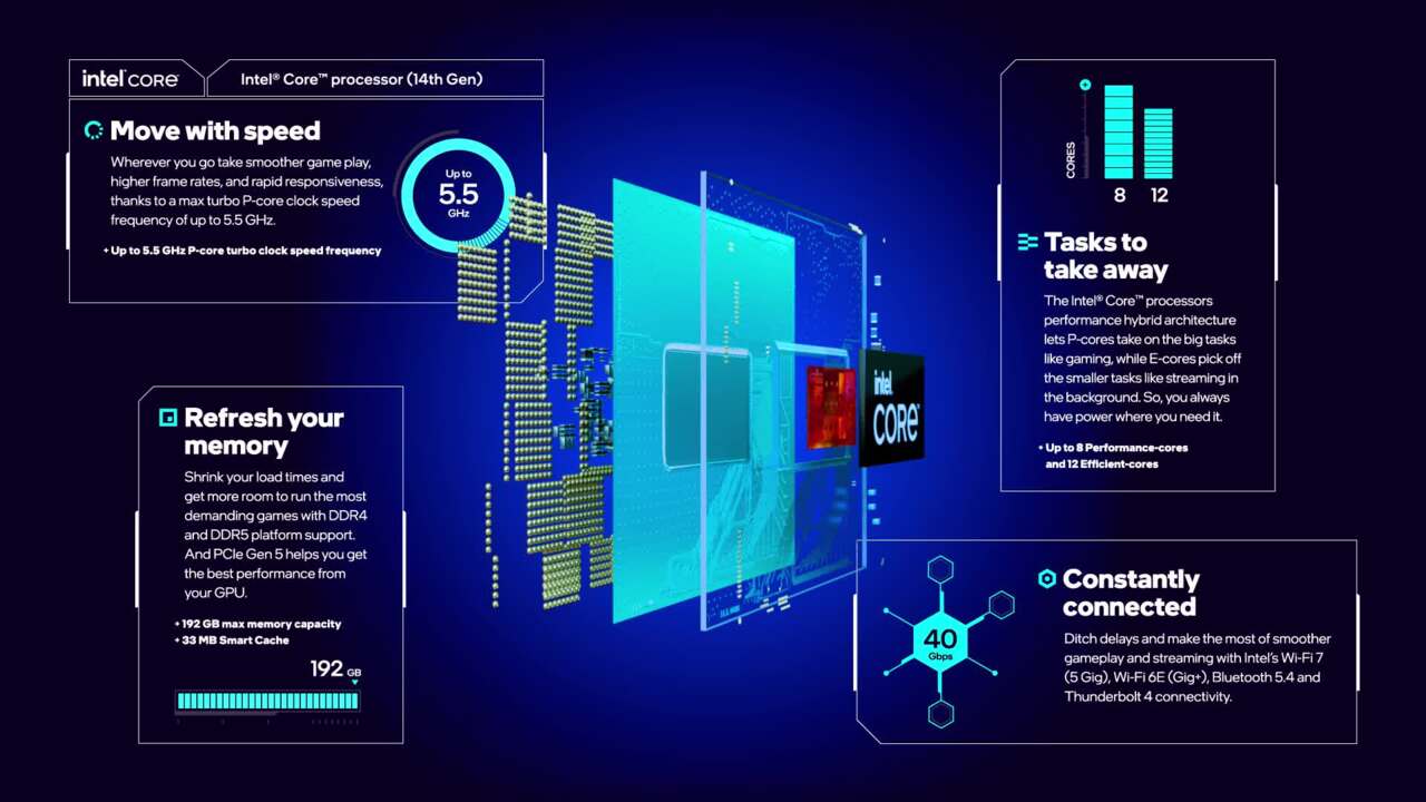 Intel® Core™ i7 Laptop Processors for Gaming