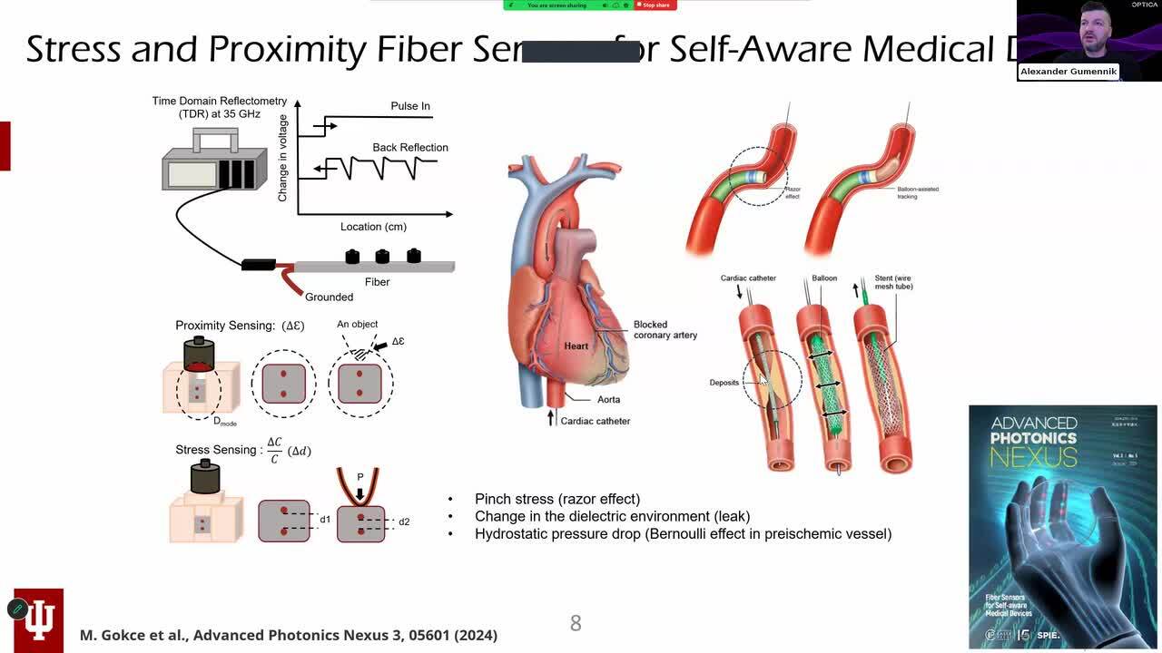 VLSI for Fibers – First Steps in Creating Data-Processing Fiber Photonics