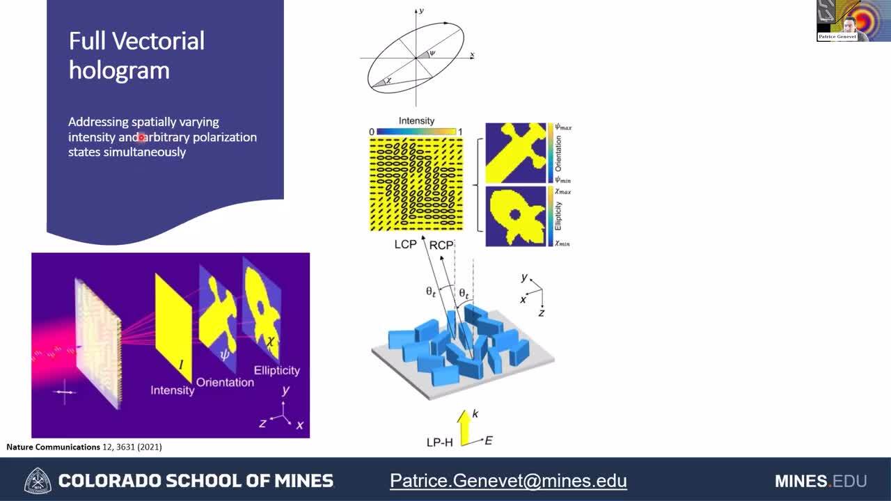 Optical Metasurfaces for Holography and Imaging