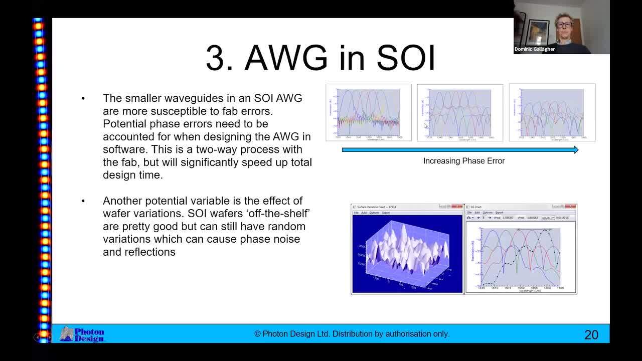 OIDA Sponsored Webinar: How Design Tools Help You to Leverage Photonic  Integration for New Applicati | Events | Optica