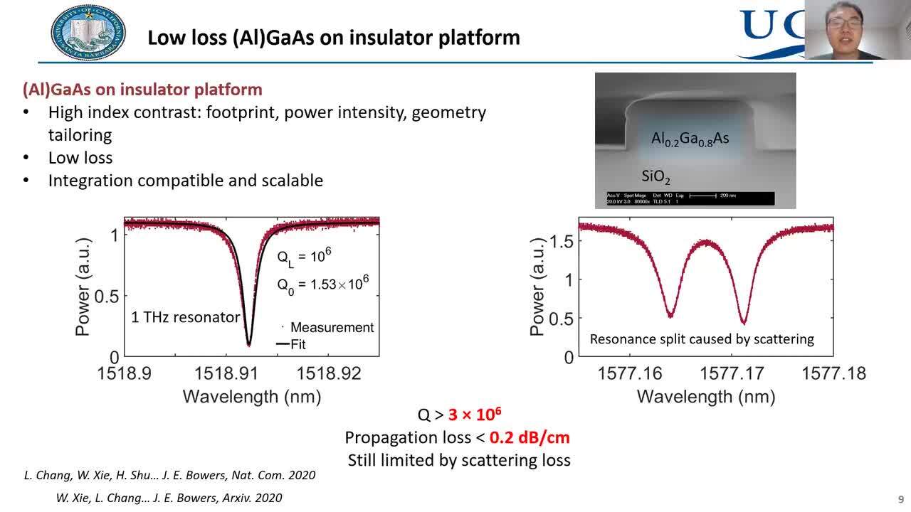 Osa Ultra Efficient Frequency Comb Generation In Algaas On Insulator Microresonators