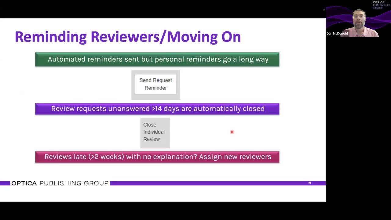 Managing Peer Review