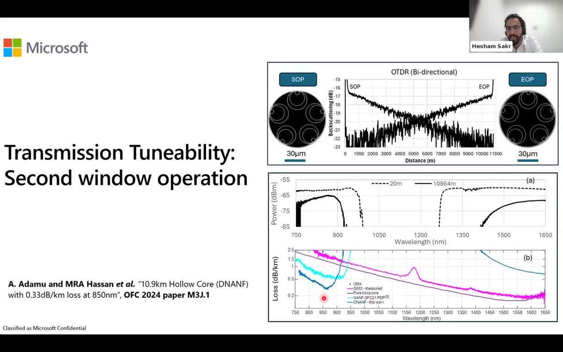 Advancements in Hollow-Core Fibers: Progress and Challenges