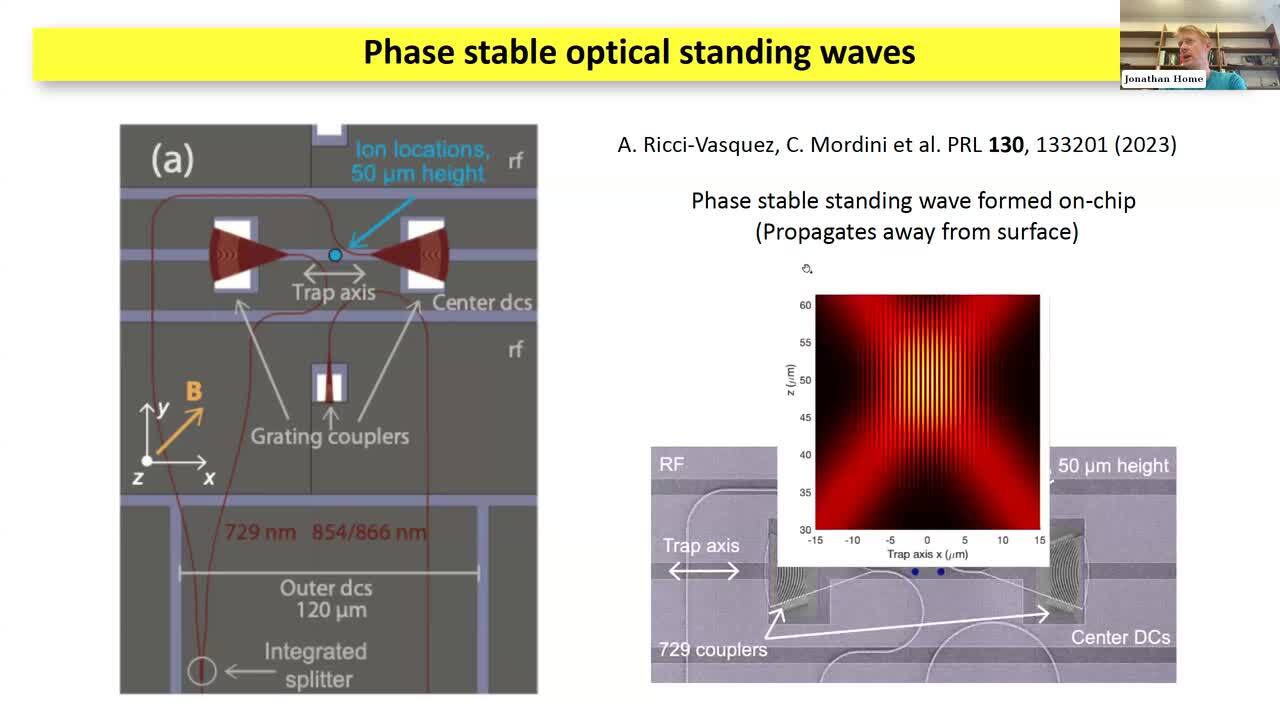Integrated Photonics for Atom and Nano Particle Manipulation