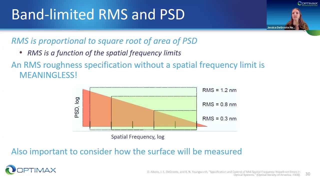 洋書 ImperfectMarkets and ImperfectRegulation product