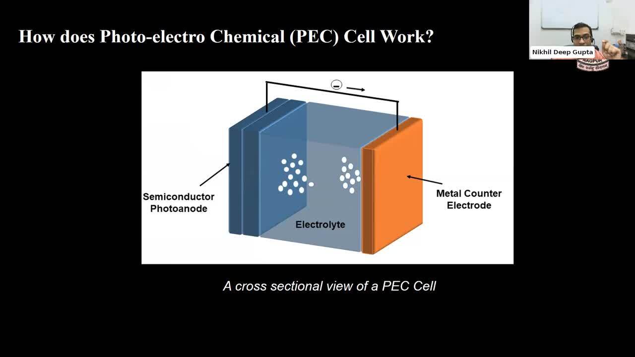 Photonic Nanostructures for Solar Energy Harvesters