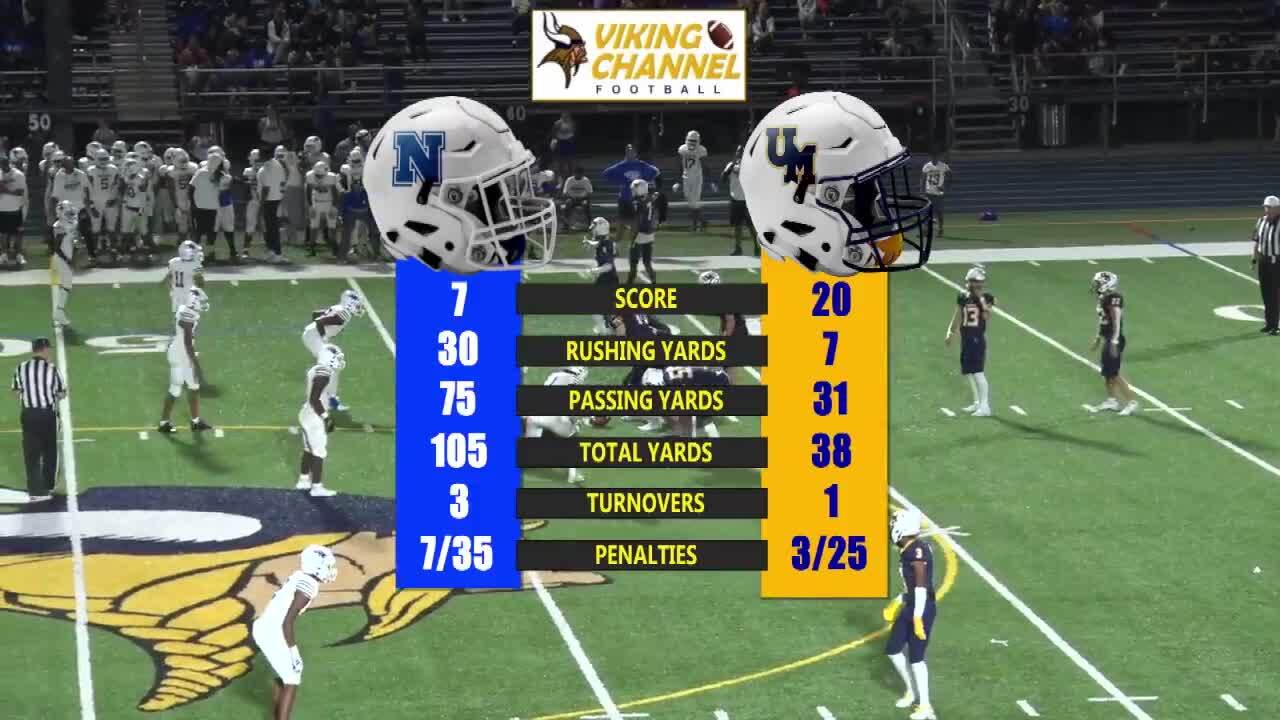 Viking Football Highlights vs