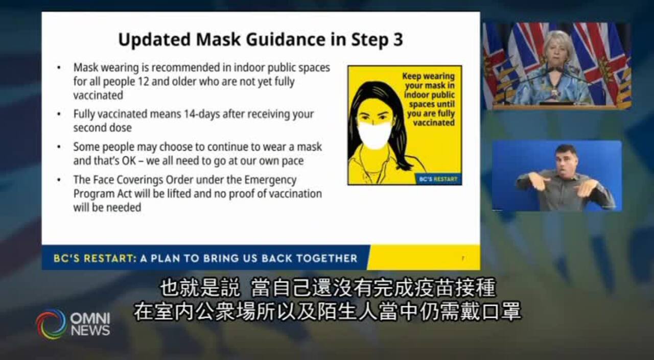 卑詩省七月進入重啓第三階段 不再强制戴口罩 (BC)- 2021JUN29