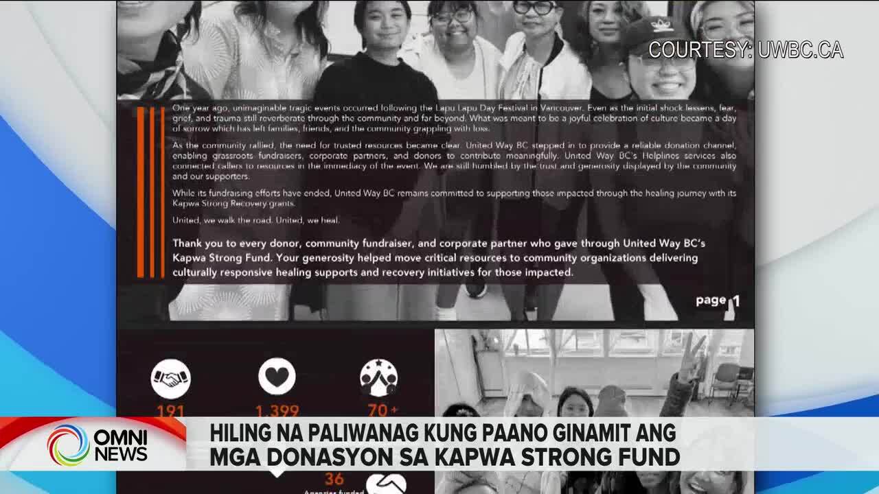 Bakit nga ba ipinamahagi bilang...