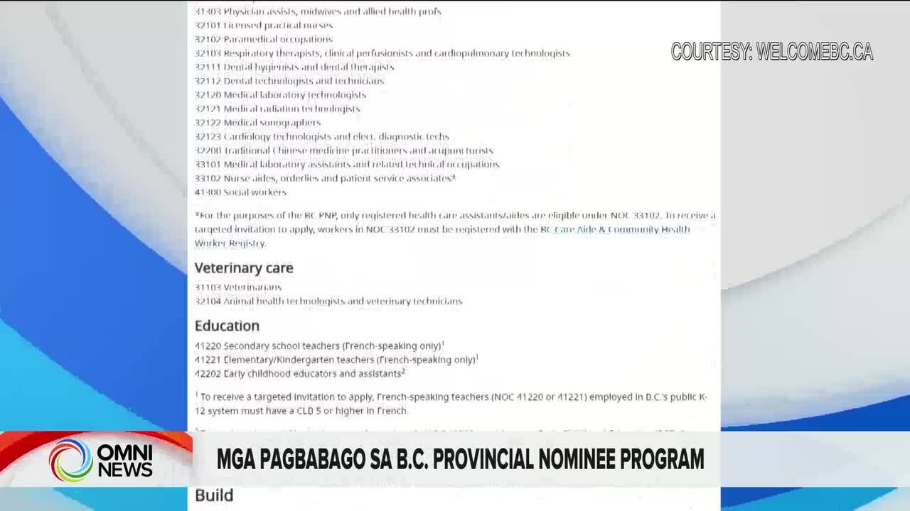 Pag-asang maging PR ng hospital cleaners sa rural areas ng B.C. | OMNI News Filipino