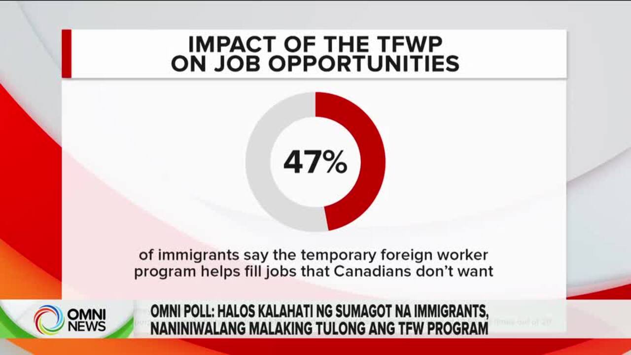 Temporary Foreign Worker Program,...