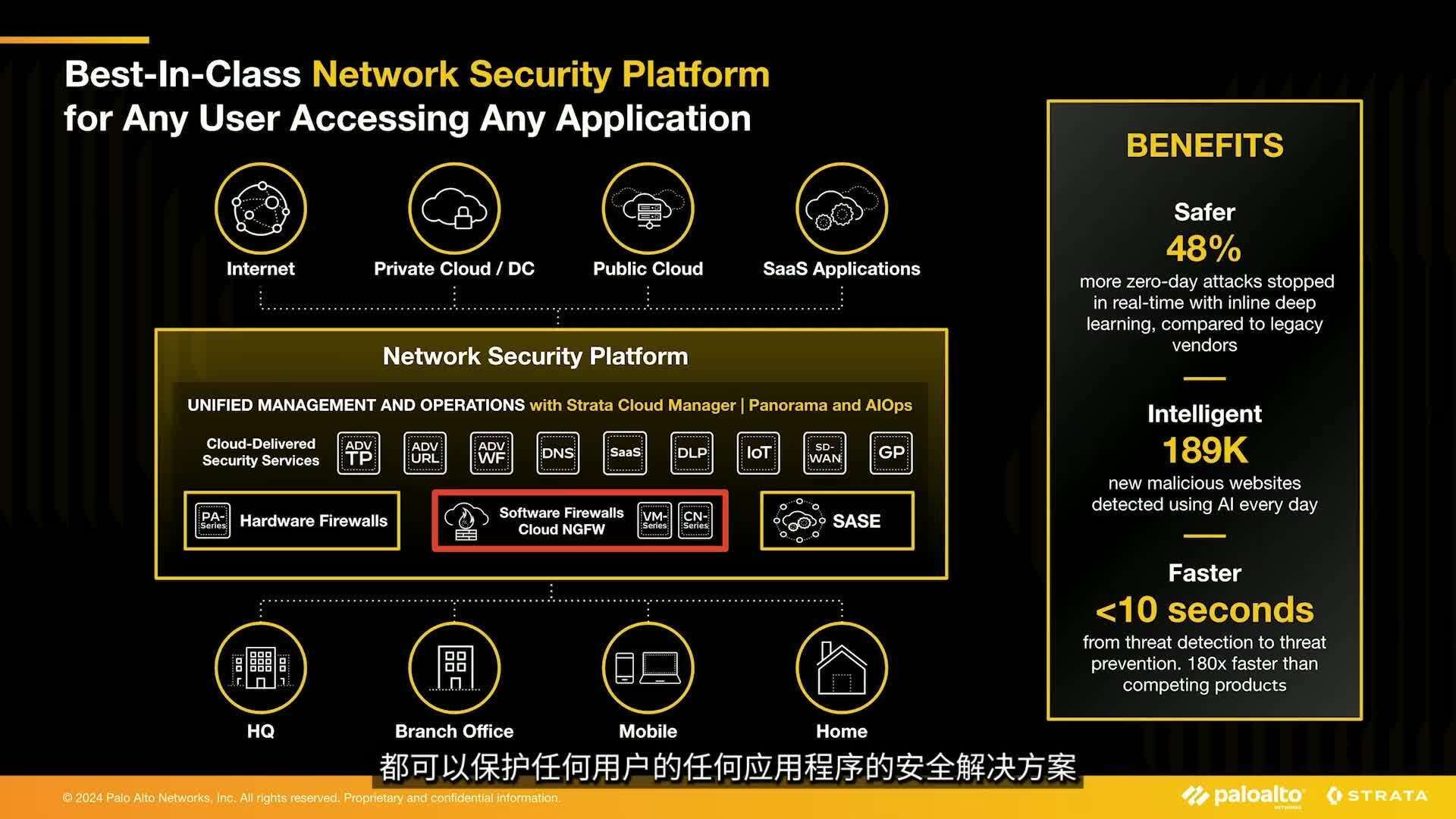 软件防火墙大师课- Palo Alto Networks