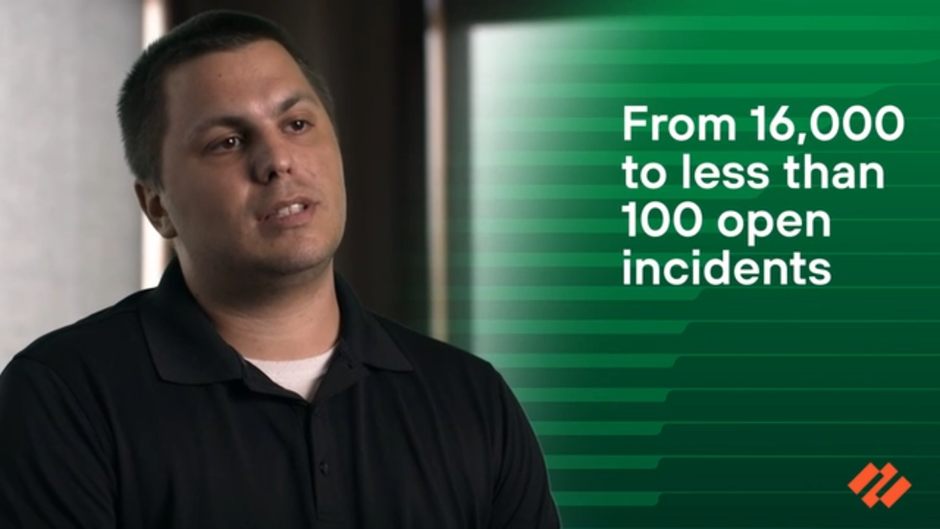 State of North Dakota Information Technology (NDIT) - Customer Success Story (Lucas Pippenger - Cyber Active Defense Team Lead)