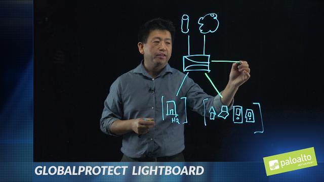 GlobalProtect - Palo Alto Networks