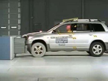 Mitsubishi Outlander crash test 2003-2006