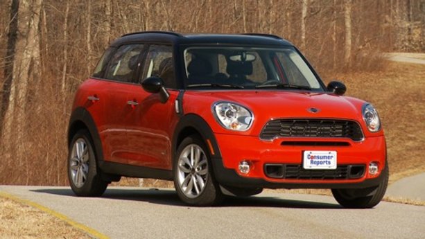 Mini Countryman