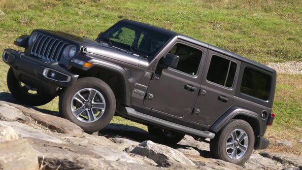 The Off-Road Challenge