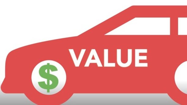 Best (and Worst) Value 2015 Cars