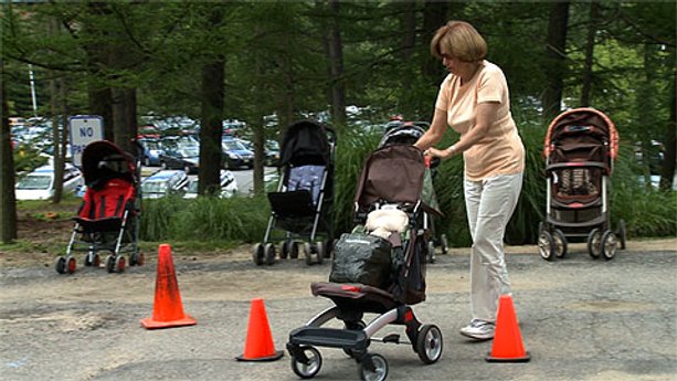 Stroller Testing