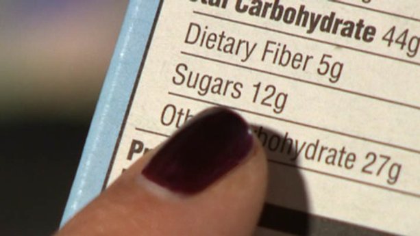 Exposing hidden sugar